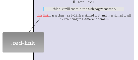 .red-link example