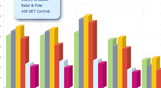 amCharts Flash graphing component screen shot.