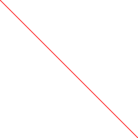 03 09 diagonal line