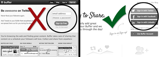 Comparison of two Buffer web service interfaces, the left with a red X over a traditional sign-up form, and the right with a green check highlighting social media sign-in options.