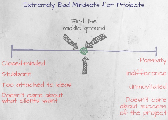 0375 02 bad extremes project management