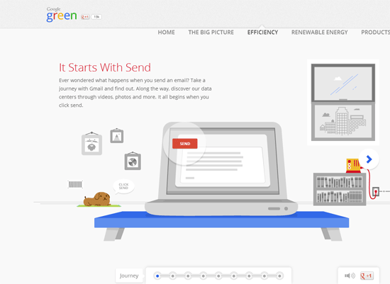 0376 09 storytelling example googlesend