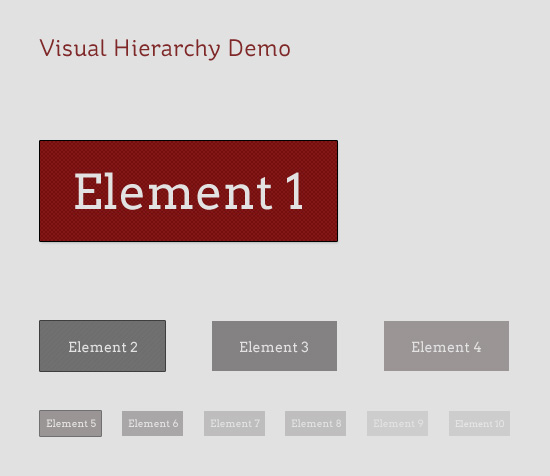 Visual hierarchy explained