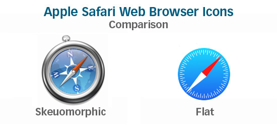 0385 01 safari icon skeuomorphic vs flat