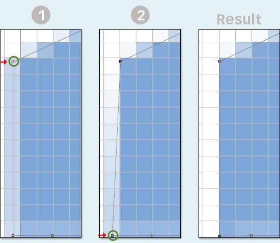 0396 02 pixel fitting example