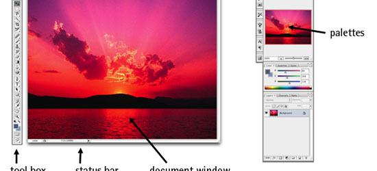 Getting Started with Photoshop