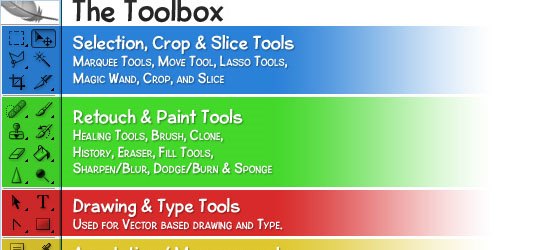 Photoshop’s Toolbox - screen shot.