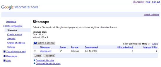 Google allows you to submit your Sitemap to initiate its analysis of your site structure.