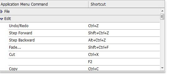 Manage your shortcuts in Photoshop - screen shot.