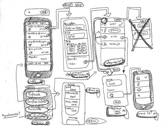 0417 02 handsketched wireframe