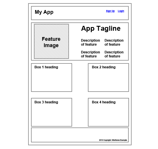 Wireframe layout for a web application with a header, feature image, app tagline, four content boxes, and a footer.