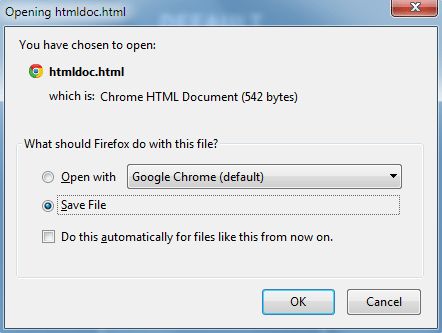 Firefox download dialog box asking whether to open an HTML document with Google Chrome or save the file, with options to remember the choice.