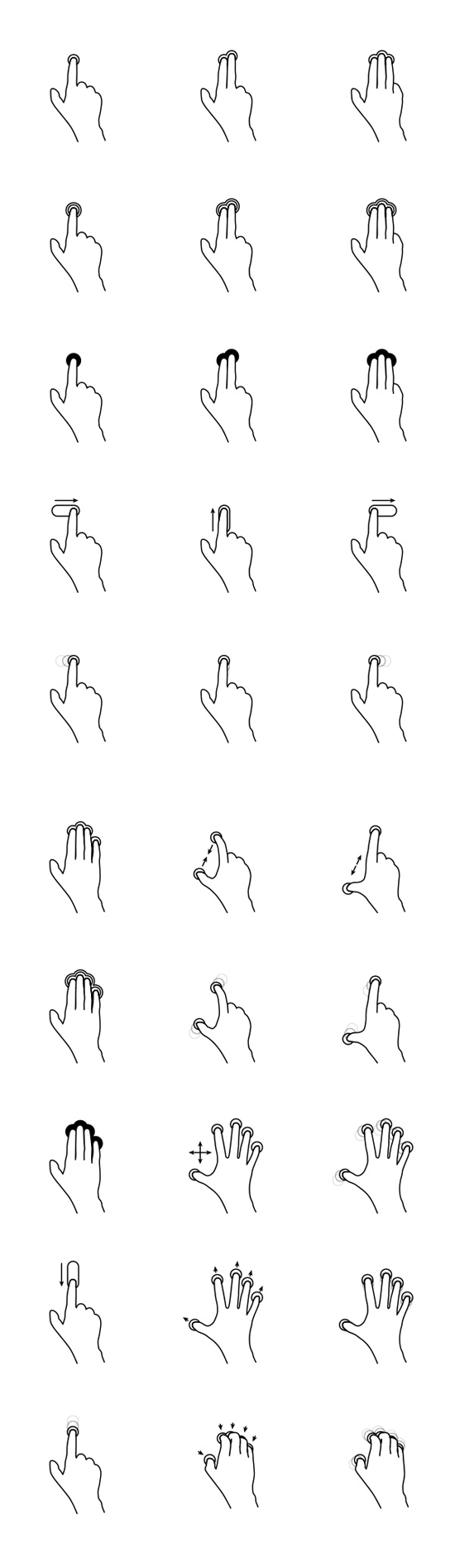 Preview of all the touch gestures.