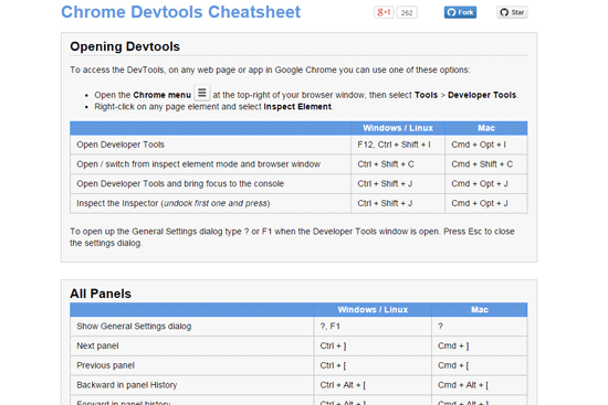 Chrome DevTools Cheatsheet