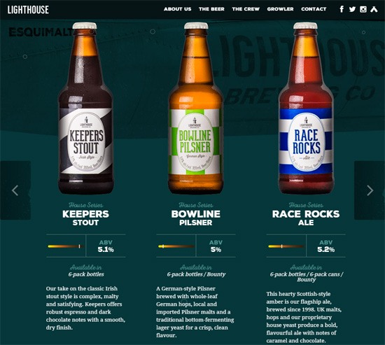 Web typography example: Lighthouse Brewing Company