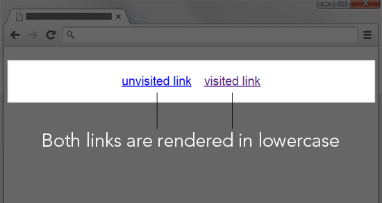 Web browser interface with two links labeled 'unvisited link' and 'visited link' with a note stating 'Both links are rendered in lowercase.'