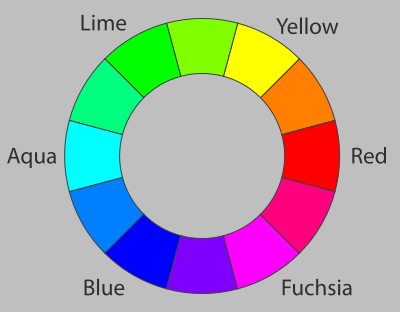 0481 03 color wheel