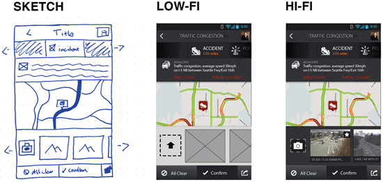 Three stages of mobile app interface design, from left to right: a hand-drawn sketch, a low-fidelity digital mockup, and a high-fidelity prototype with detailed design elements.