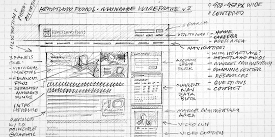 0486 04 paper mockup sketching