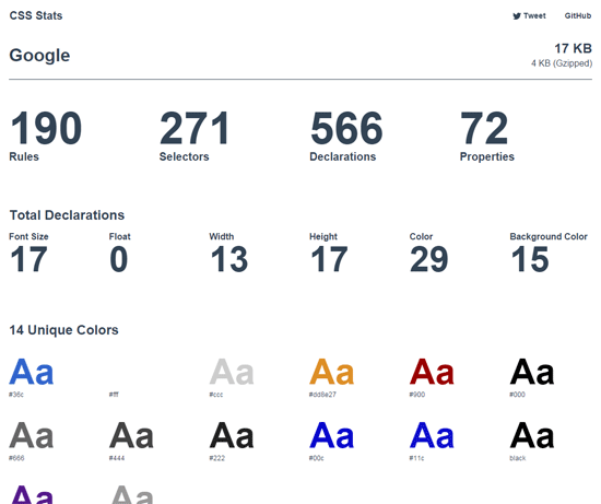 CSS Stats shows you statistics about a website's CSS