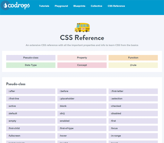 Codrops CSS Reference helps you learn about CSS features