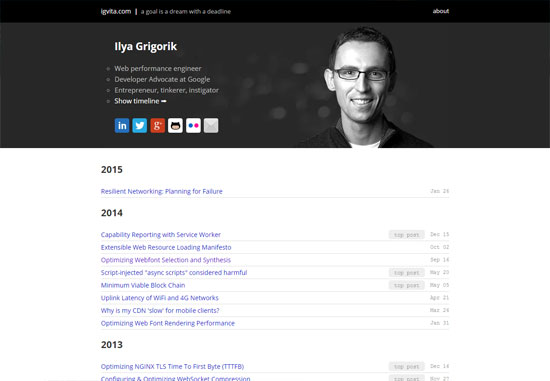 Ilya Grigorik's Blog