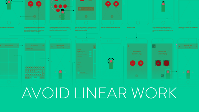 Avoid Linear Work