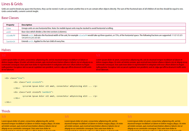 CSS methodology: Object-Oriented CSS (OOCSS)