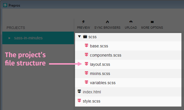 Sass project file structure