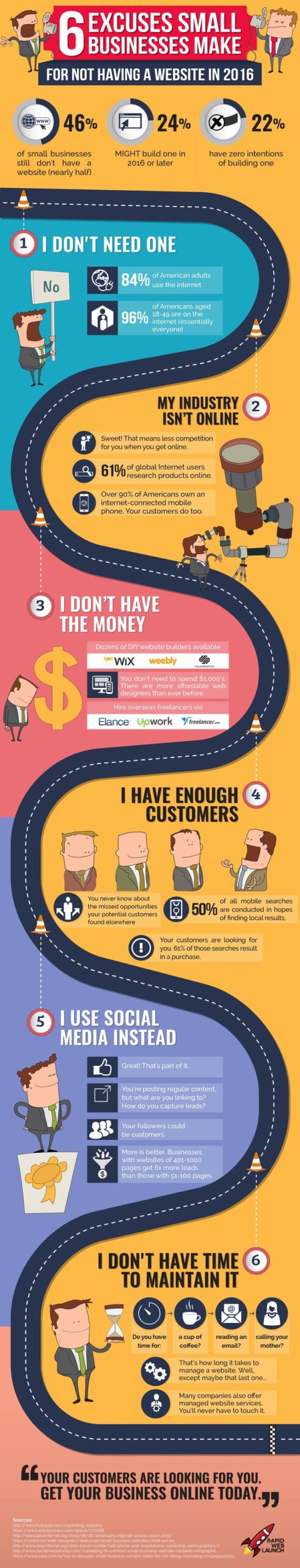 Infographic containing excuses why small businesses don't have a website in 2016.