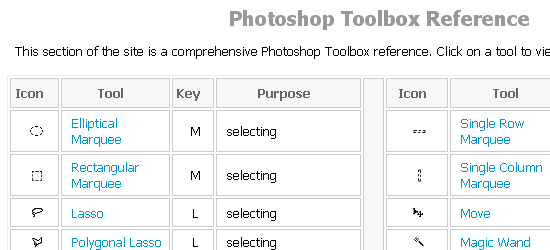 Photoshop Toolbox Reference - screen shot