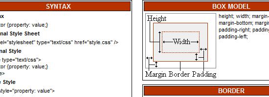 CSS Cheat Sheet (V2) - screen shot.