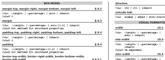 CSS Level 2 Quick Reference - screen shot.