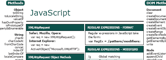 JavaScript Cheat Sheet - screen shot.