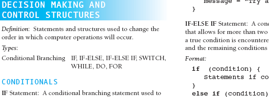 Addison-Wesley's JavaScript Reference Card - screen shot.