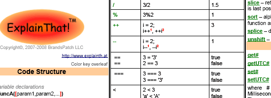 avaScript Quick Reference Card/Cheatsheet - Screen shot.