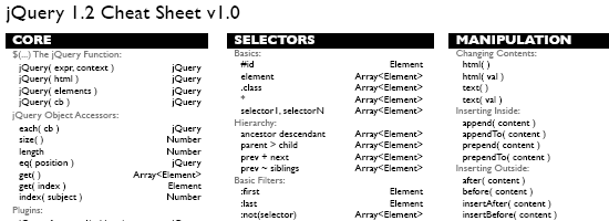 jQuery 1.2 Cheat Sheet - screen shot.