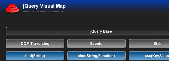 jQuery Visual Map - screen shot.