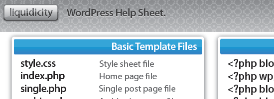 The WordPress Help Sheet - screen shot.