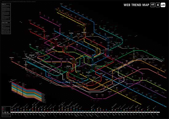 Web Trend Map 4