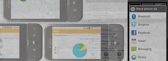 Cascading smartphone screens displaying a metrics application with a pie chart, and a sharing options menu including Bluetooth, Dropbox, Facebook, Gmail, Messaging, and Picasa.