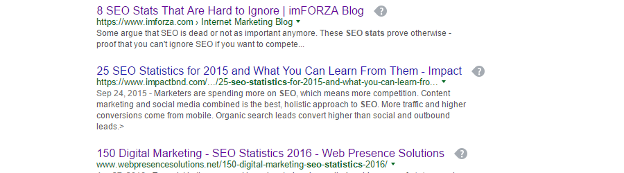 SEO marketing statistics Google SERPS