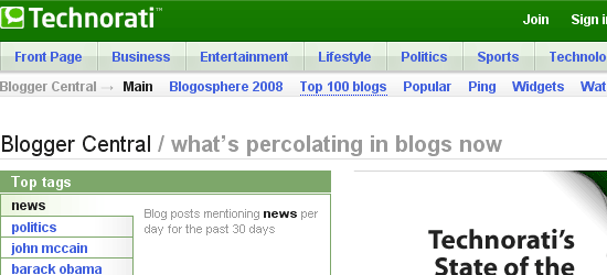 Technorati Blogging Central - screen shot.,