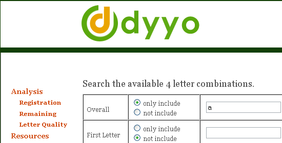 11 Tools For Domain Name Research and Registration