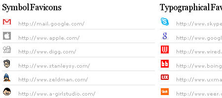 Favicon Gallery - Most Remarkable Favicons - Screen shot
