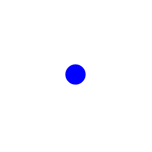 Draw the Circle