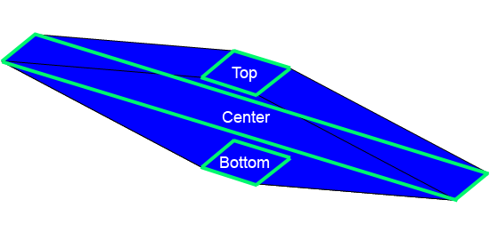 Plane Projections with Ellipses