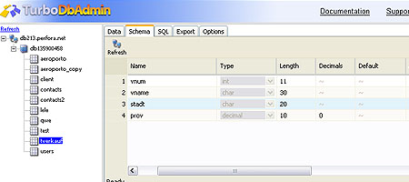 TurboDBAdmin - Screenshot