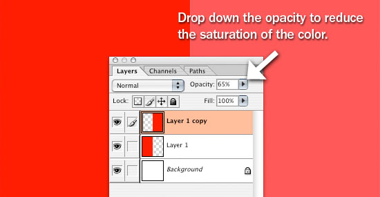 Drop the layer's Opacity to reduce saturation