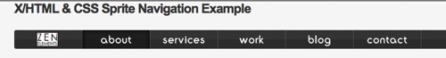 XHTML & CSS Sprite Navigation